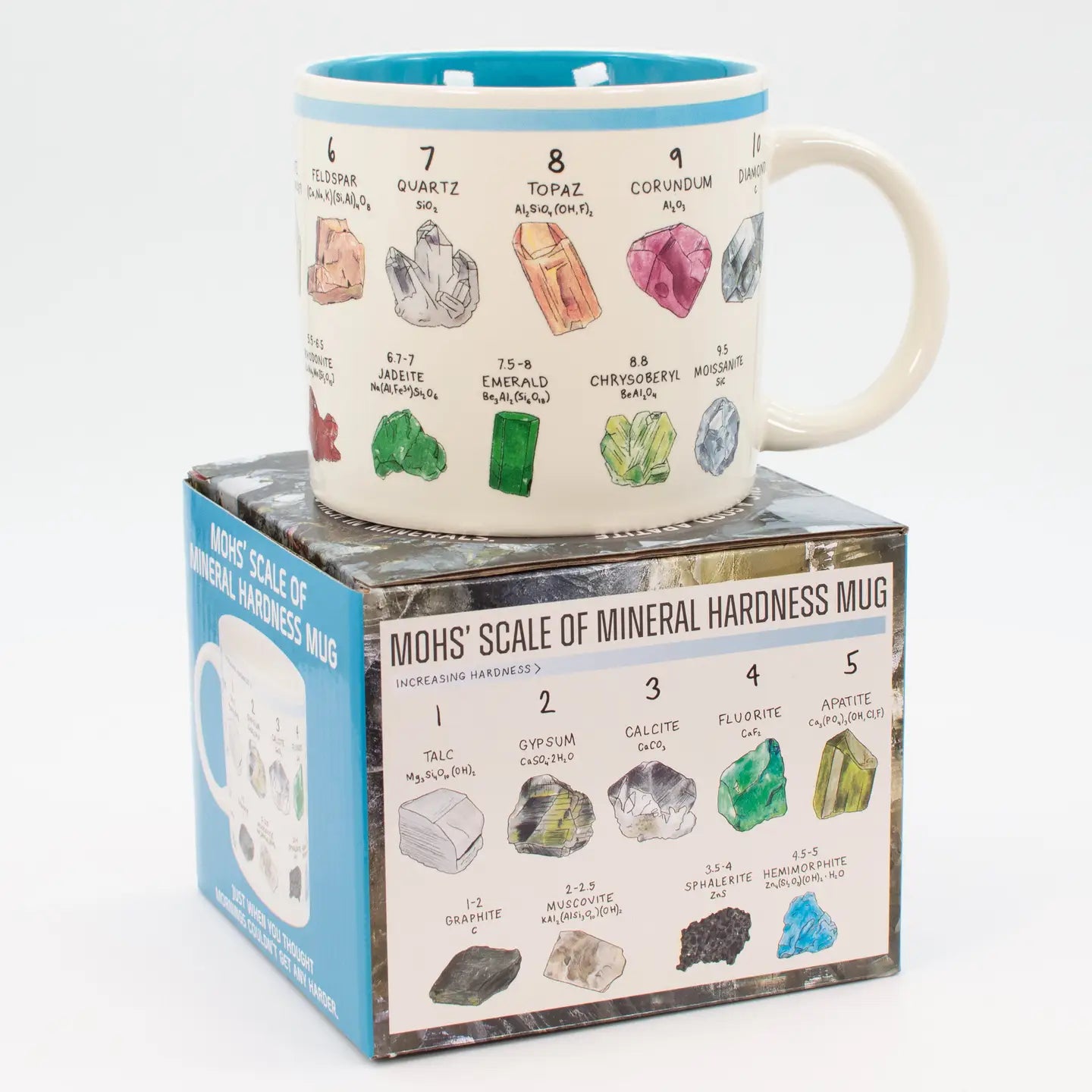 Mohs' Scale of Minerals Hardness Coffee Mug