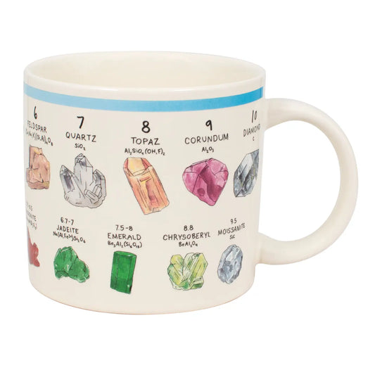 Mohs' Scale of Minerals Hardness Coffee Mug